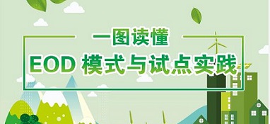 一图读懂eod模式与试点实践